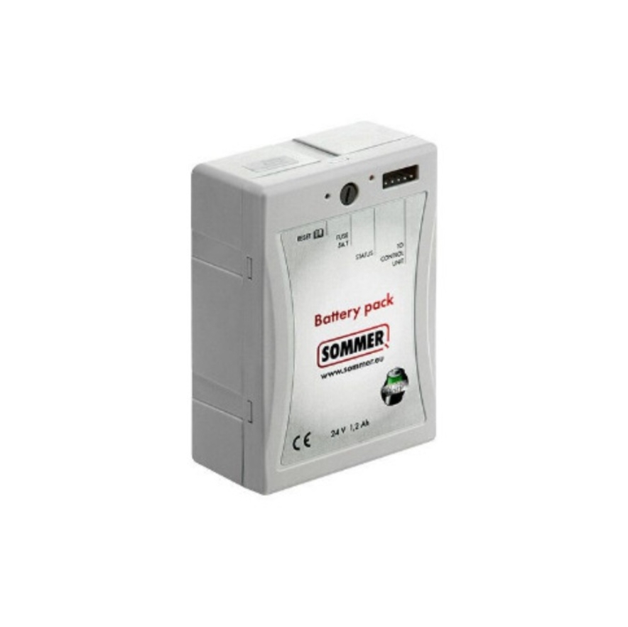 Energieversorgung